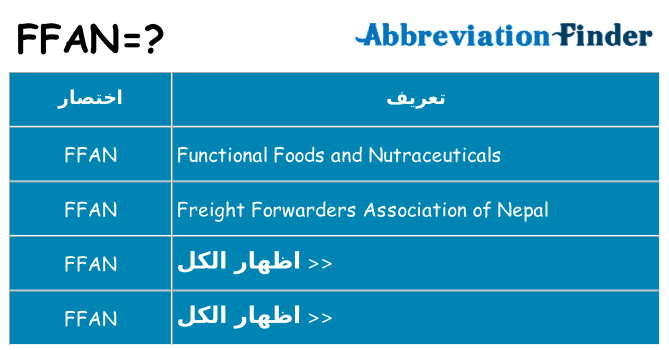 ماذا عن موقف % s