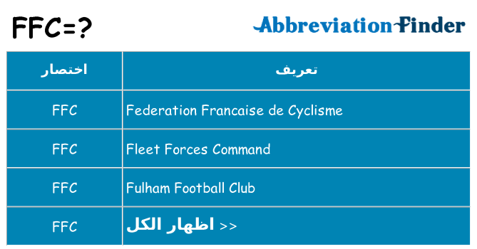 ماذا عن موقف % s