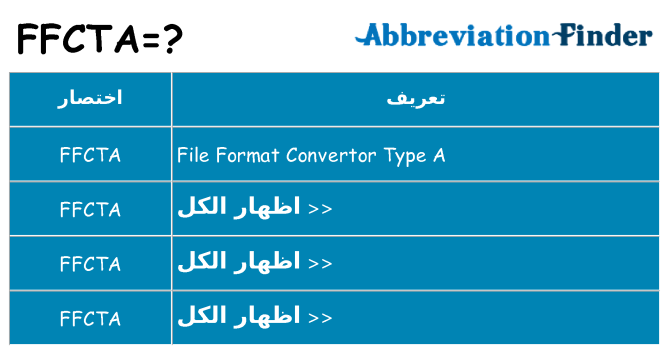 ماذا عن موقف % s