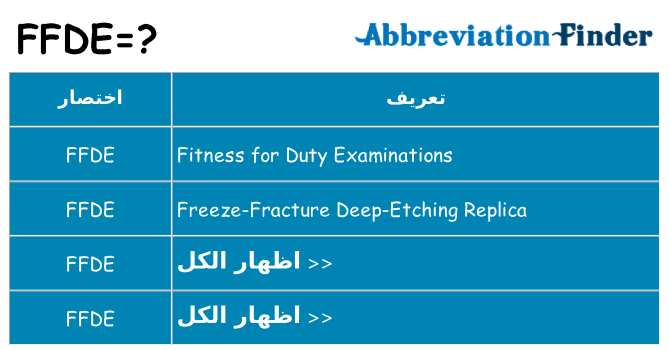 ماذا عن موقف % s