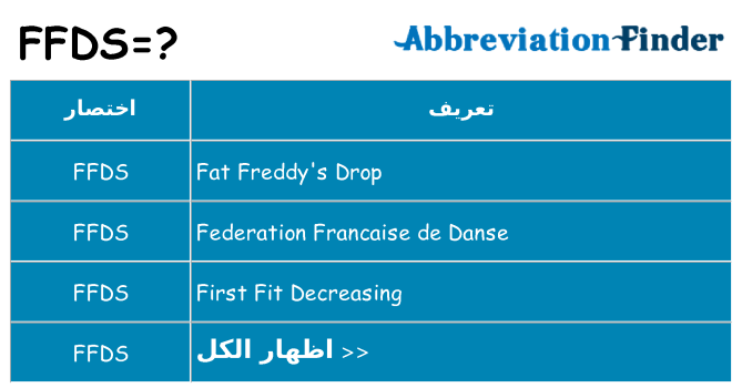 ماذا عن موقف % s
