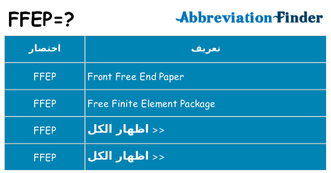 ماذا عن موقف % s