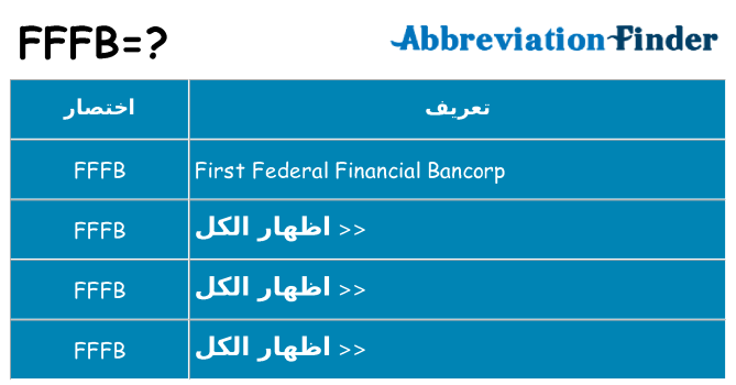 ماذا عن موقف % s