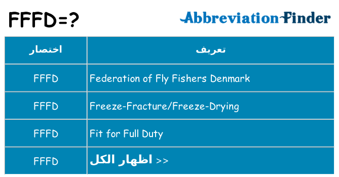 ماذا عن موقف % s