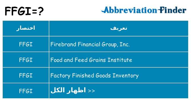 ماذا عن موقف % s
