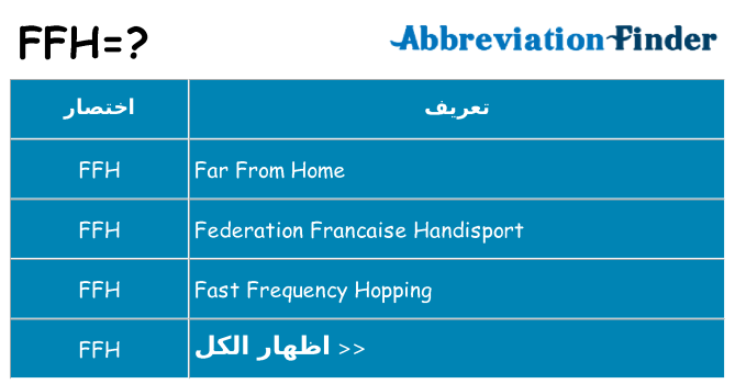 ماذا عن موقف % s