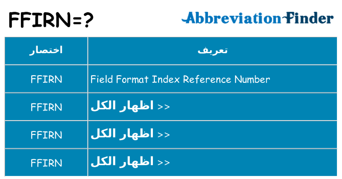 ماذا عن موقف % s