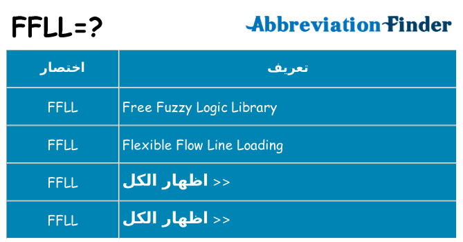 ماذا عن موقف % s
