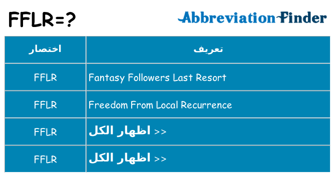 ماذا عن موقف % s