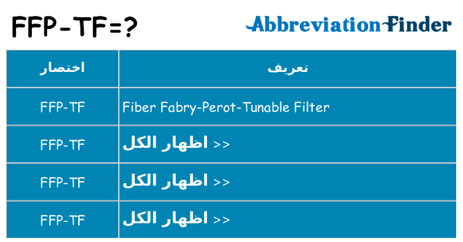 ماذا عن موقف % s