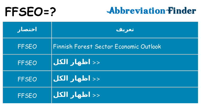 ماذا عن موقف % s