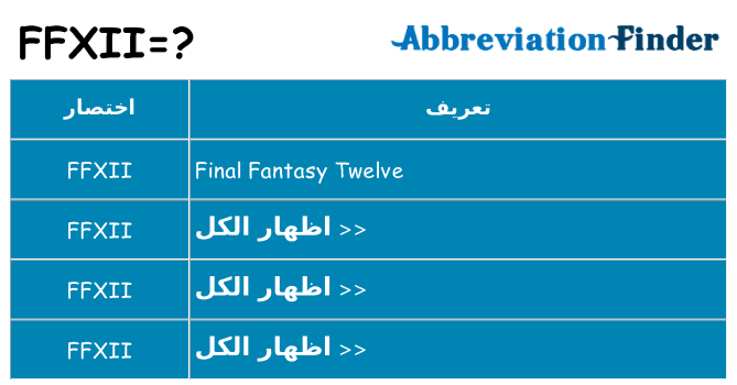 ماذا عن موقف % s