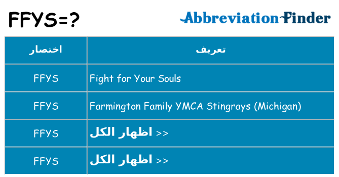 ماذا عن موقف % s