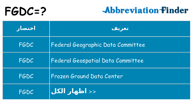 ماذا عن موقف % s