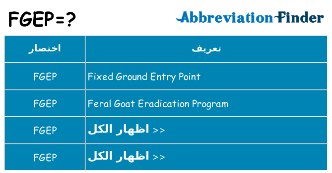 ماذا عن موقف % s