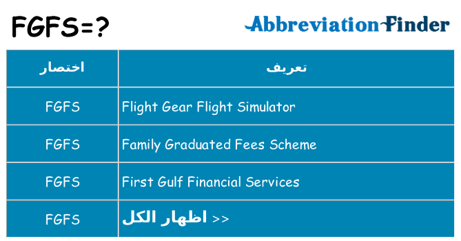 ماذا عن موقف % s