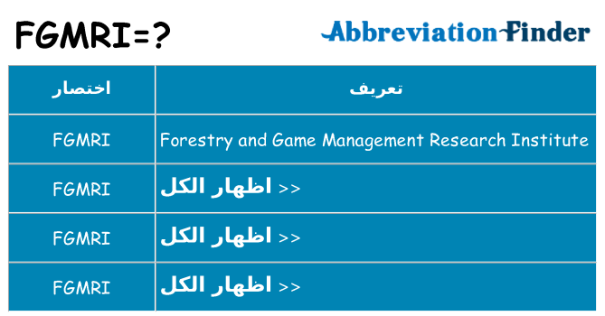 ماذا عن موقف % s