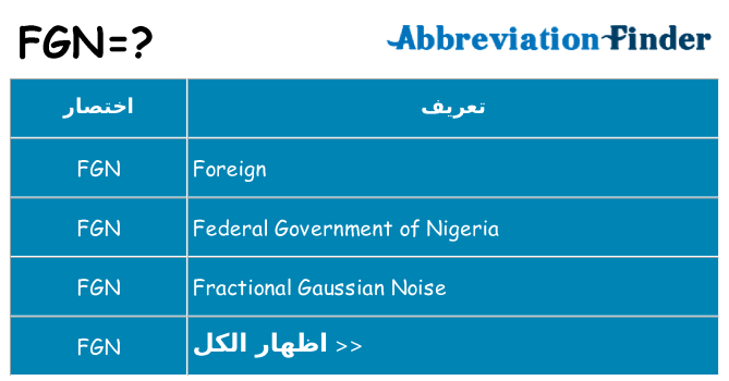 ماذا عن موقف % s