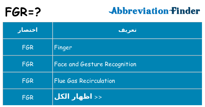 ماذا عن موقف % s