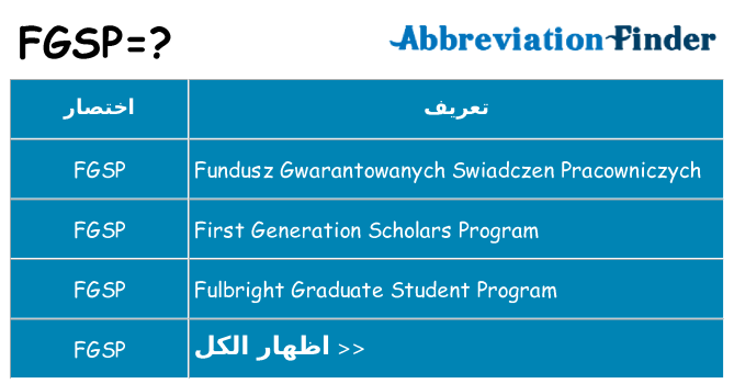 ماذا عن موقف % s