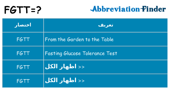 ماذا عن موقف % s