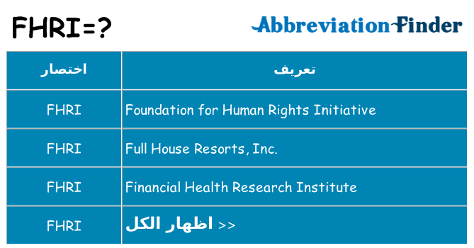 ماذا عن موقف % s