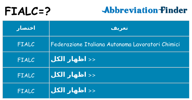 ماذا عن موقف % s