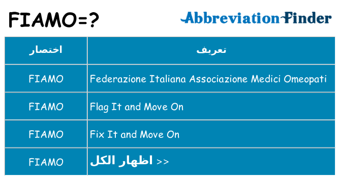 ماذا عن موقف % s