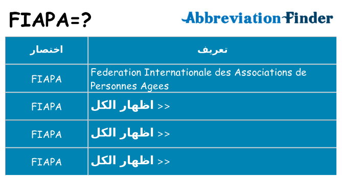ماذا عن موقف % s