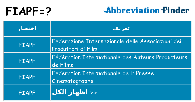 ماذا عن موقف % s