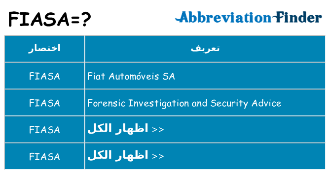 ماذا عن موقف % s