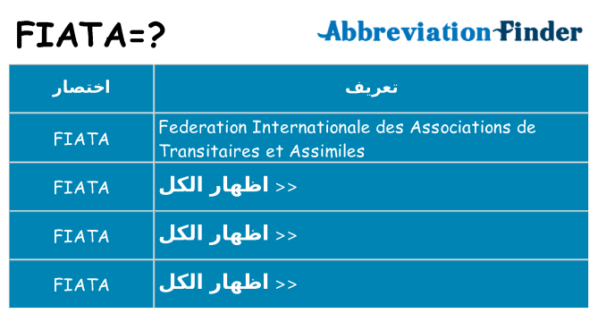 ماذا عن موقف % s