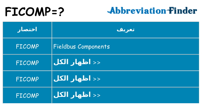 ماذا عن موقف % s