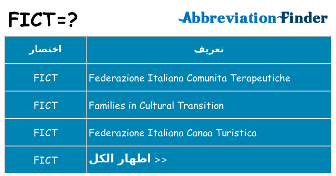 ماذا عن موقف % s