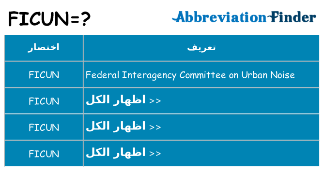 ماذا عن موقف % s