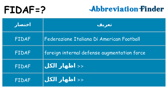 ماذا عن موقف % s