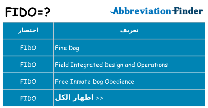 ماذا عن موقف % s