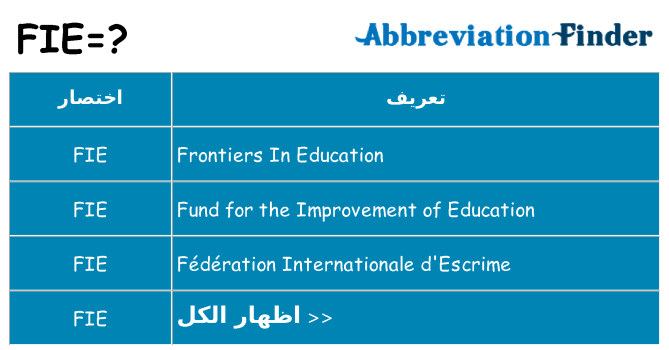 ماذا عن موقف % s