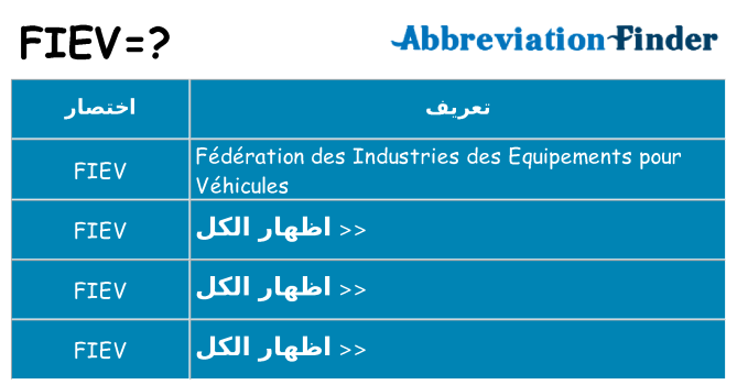 ماذا عن موقف % s