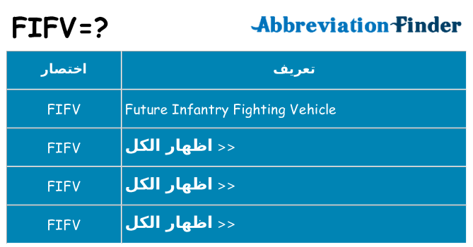 ماذا عن موقف % s
