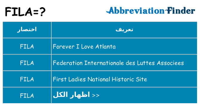 ماذا عن موقف % s
