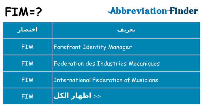 ماذا عن موقف % s