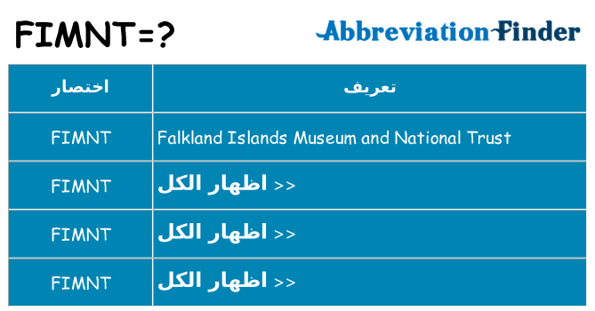 ماذا عن موقف % s