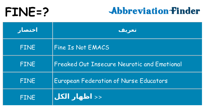 ماذا عن موقف % s