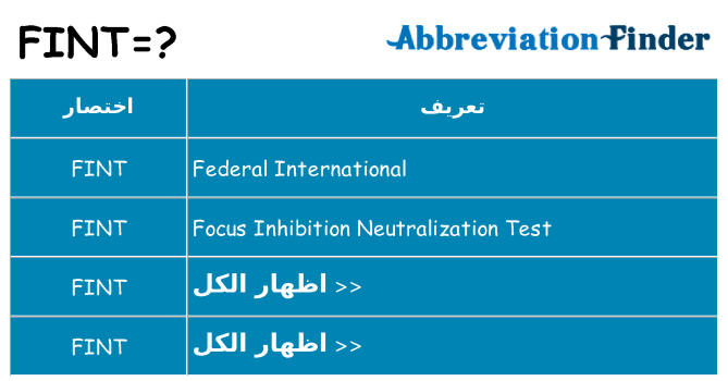 ماذا عن موقف % s