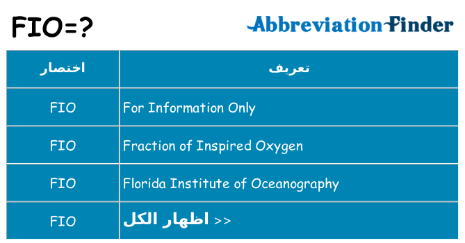ماذا عن موقف % s