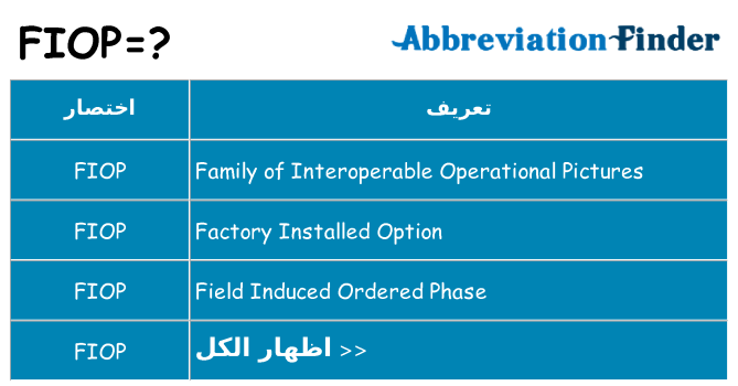 ماذا عن موقف % s