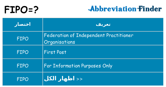 ماذا عن موقف % s