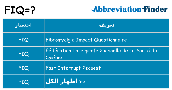 ماذا عن موقف % s