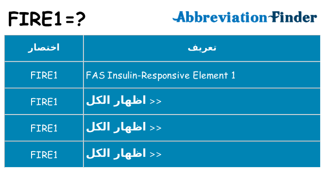 ماذا عن موقف % s